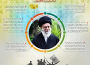 مهمترین بیانات امام خامنه‌ای در دیدار با خانواده شهدای فاطمیون(س)+اینفوگرافیک